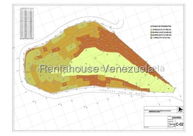 Foto 7 de Terreno en Santa Inés, Caracas